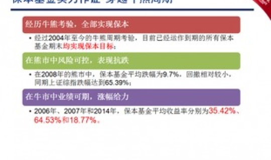 全国有74个中风险地区吗 中风险基金有哪些 全国有74个中风险地区吗 中风险基金有哪些