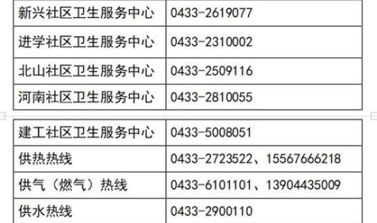 沈阳新增3地升为中风险?辽宁新增5个中风险地区 沈阳新增3地升为中风险?辽宁新增5个中风险地区