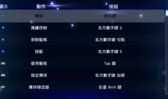 2k14基本操作，2k14电脑版键盘控制