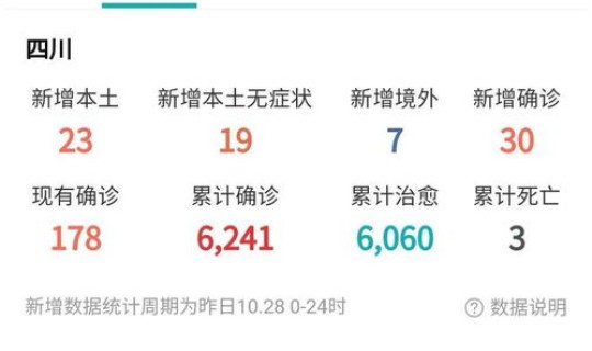 绵阳疫情最新报告今天(绵阳疫情最新消息今天)