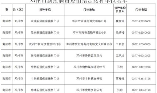 14亿有多少中国人打了疫苗，中国有多少人打了科兴疫苗