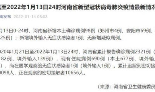 河北疫情今天新增 河南疫情 河北疫情今天新增 河南疫情