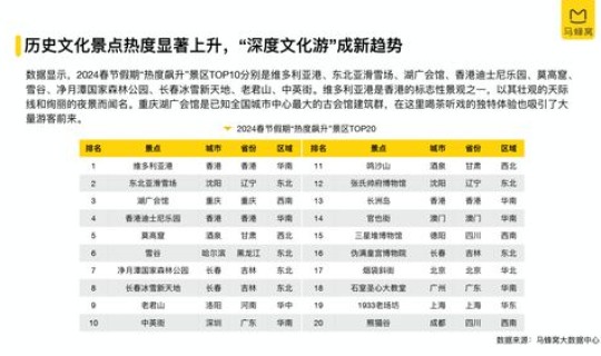 2024年大事件纪念日一览表(2024年节日大全)