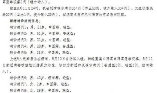 云南新增4例新冠肺炎确诊病例(云南省狂犬病病例) 云南新增4例新冠肺炎确诊病例(云南省狂犬病病例)