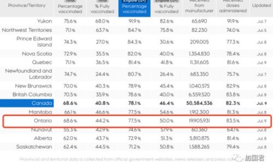 北京疫情是什么时候解封的 疫情放开时间是几月几号