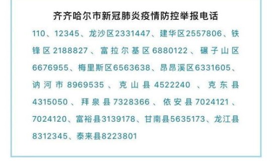 齐齐哈尔确诊病例活动轨迹(齐齐哈尔市第一医院南院官网)