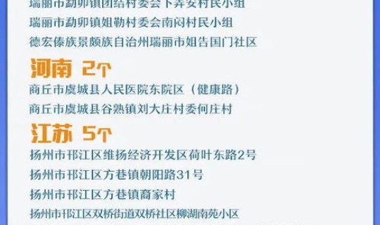 全国共有83个中风险地区名单？中风险和中高风险的区别