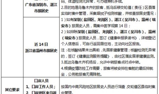 新疆防疫政策最新公告查询 农村防疫员退休政策