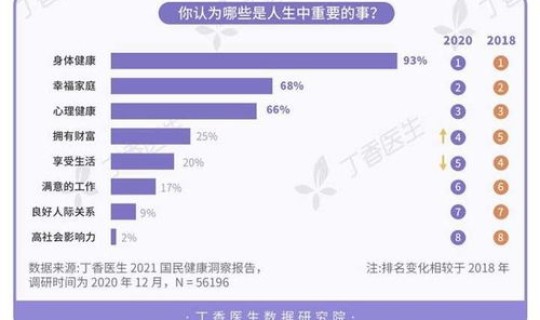 疫情石家庄最新数据(石家庄居民健康网)