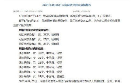 新增本土病例20例？31省市新增本土病例最新消息
