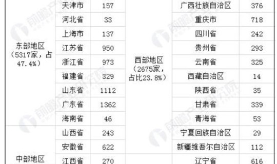 北京限号2020年11月份？2020年新一轮限号查询