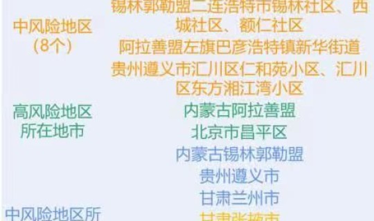 高风险地区必须集中隔离吗 中风险和中高风险的区别