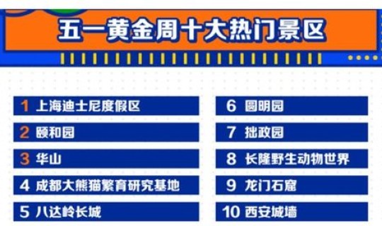 2021年成都限号吗(成都限号时间新规2021年9月)
