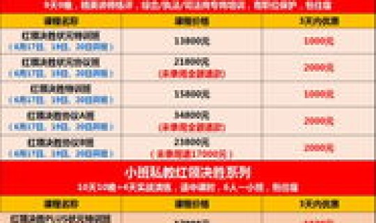 广州疫情大排查结果?广州流感疫情最新消息 广州疫情大排查结果?广州流感疫情最新消息