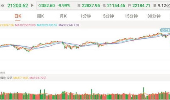 上交所熔断机制 股市熔断机制是什么