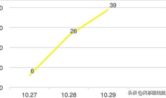 四川绵阳疫情最新动态今天，绵阳疫情最新消息今天