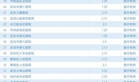 北京做一次核算测试得多少费用(北京核酸检测收费)