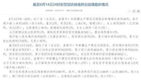 北京确诊本土病例多少例？北京确诊H5N6病例
