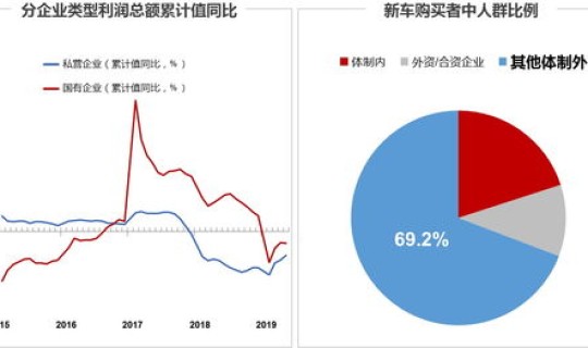 中国新冠疫情最新消息数据今天？全国冠状病毒疫情