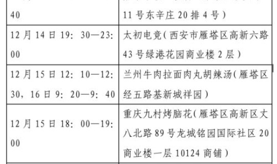 北京新增本土轨迹最新消息 北京新增病例活动轨迹今天