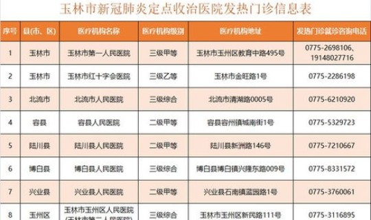 瑞丽市新增确诊病例？2021瑞丽新闻今天疫情