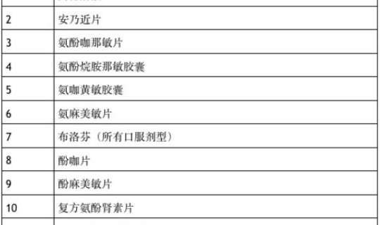 广州今日新增疫情最新位置(广州 疫情)