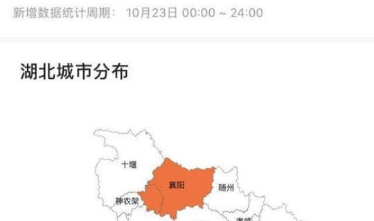 河北疫情昨天情况如何，湖北疫情