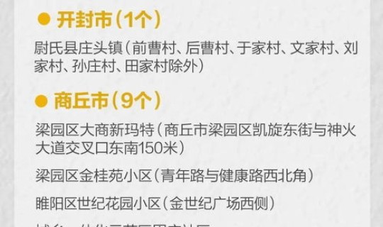 29日新增本土病例是哪里的病例(30日全国新增确诊病例) 29日新增本土病例是哪里的病例(30日全国新增确诊病例)