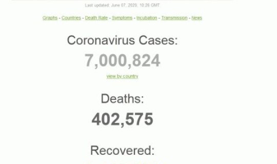 美国累计确诊病例超1200万例 中国目前累计病例一共多少