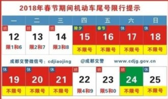 成都市今天尾号限行时间(限行时间成都最新)