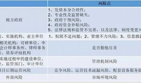 中高风险地区 郑州?中高风险和高风险的区别 中高风险地区 郑州?中高风险和高风险的区别