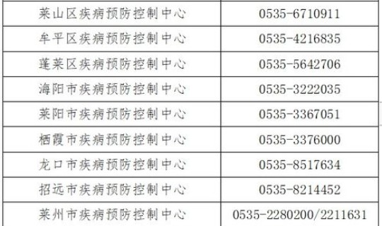 中山现1例无症状行程 中山现1例无症状活动轨迹