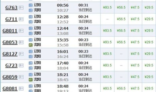 2025高速费免费时间表春节 2025年放假时间表