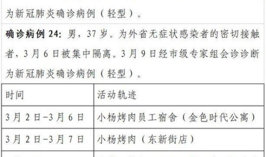 深圳新增25例病例轨迹 3月18日广东9例境外输入病例行动轨迹一览