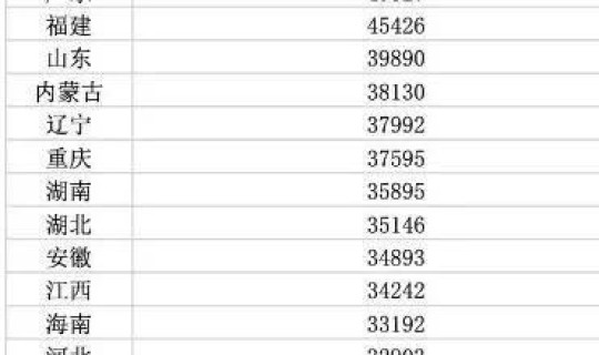 常州市疫情期间工资发放标准(常州工资水平)