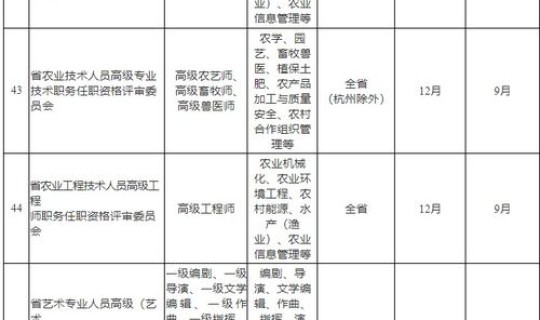 大朗疫情最新情况今天新增病例(2021大朗第一次疫情时间)