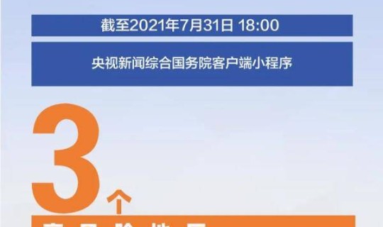 今日上海疫情本地新增 新增4个高中风险区