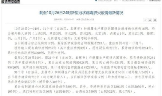 北京新增5例死亡病例？何时疫情能够真正的结束