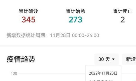 湖南新冠疫情无症状感染者(11月26日通报长沙市天心区检出5例新冠病毒无症状感染者)