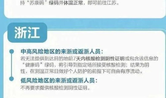 各地返乡人员隔离政策(31个省市最新返乡隔离政策是怎样的)