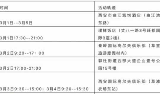 成都3例确诊病例轨迹 11月3日重庆九龙坡区5例本土确诊病例活动轨迹
