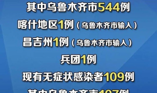 新疆新冠肺炎疫情人数(新疆疫情被感染人数一直递增)