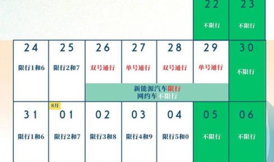 新能源车牌成都限号规定(成都新能源车限号限行吗)