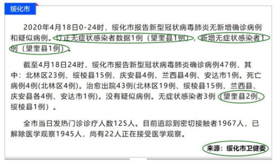 黑龙江新增4例本土病例活动轨迹？这些患者的活动轨迹是怎样的
