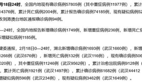 2021年新冠状？新型冠状病毒时间线