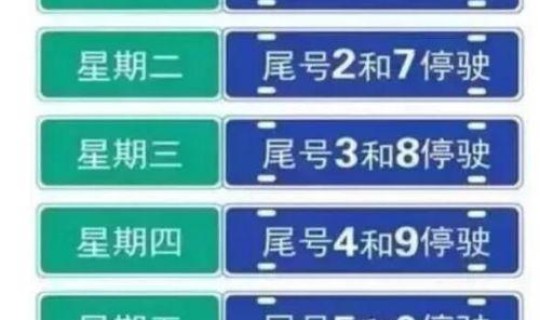 邯郸最新限号时间 最近邯郸限号查询