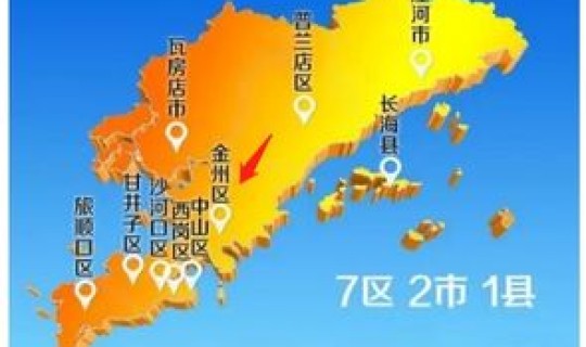 大连金州，大连金州属于什么档次