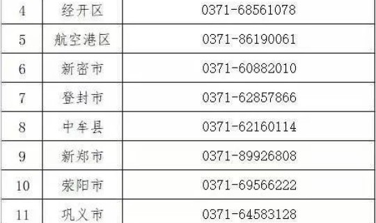 满洲里风险等级最新27日 呼伦贝尔属于什么风险等级