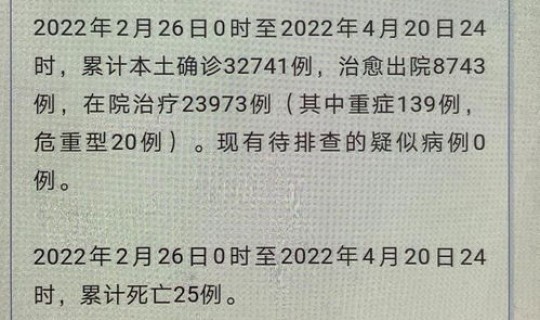 新冠疫情新增死亡病例(新冠病例)