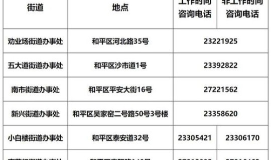 南京疫情解封了没有最新消息，什么时候疫情解封的